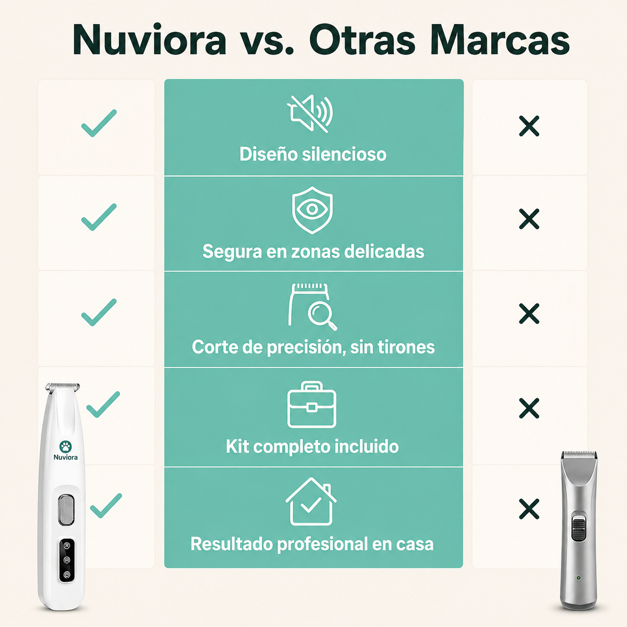 Nuviora PawTrim™